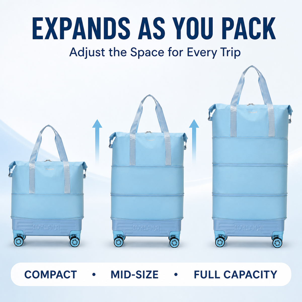 Three expansion stages from compact to full capacity