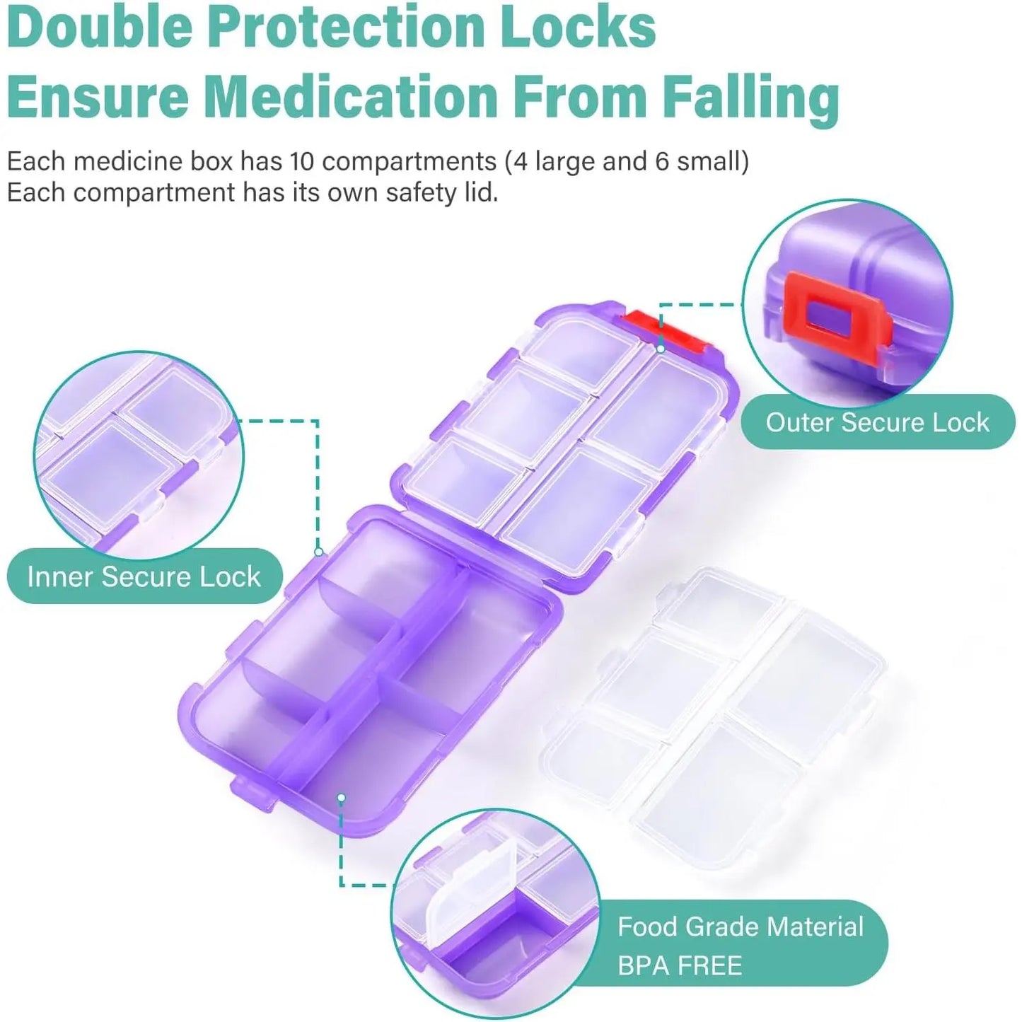 💊 Travel Pill Organizer with 200 Labels | 10 Compartments ✈️