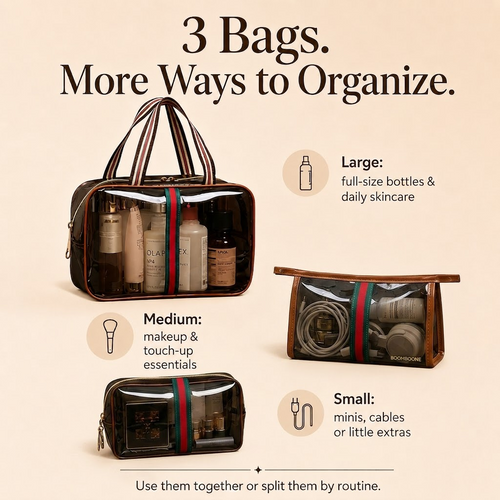 👜 3-Piece Vintage Vanity Bag Set ✨✈️