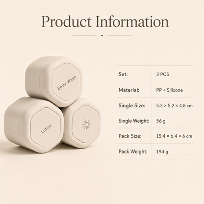 Three-Piece Portable Magnetic Travel Toilet Bottle Set