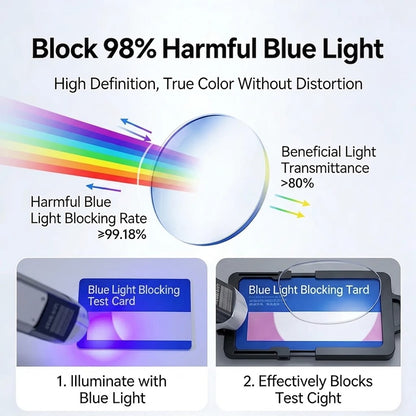 Progressive Blue Light Reading Glasses