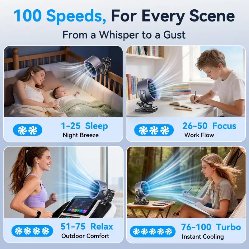 4000mAh Rechargeable Portable Clip on Fan-100-Speed Touch Control