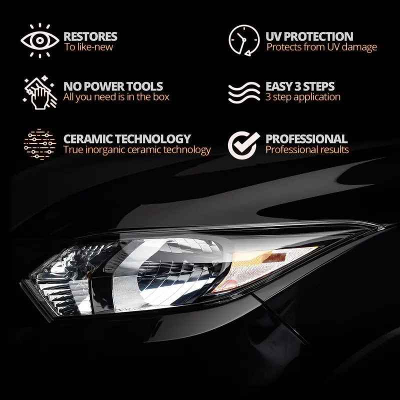 🚗 Crystal-Clear Night Vision | Automotive Headlight Restoration Fluid & Crystalline Coating for Yellowed, Faded & Blurred Headlamps ✨