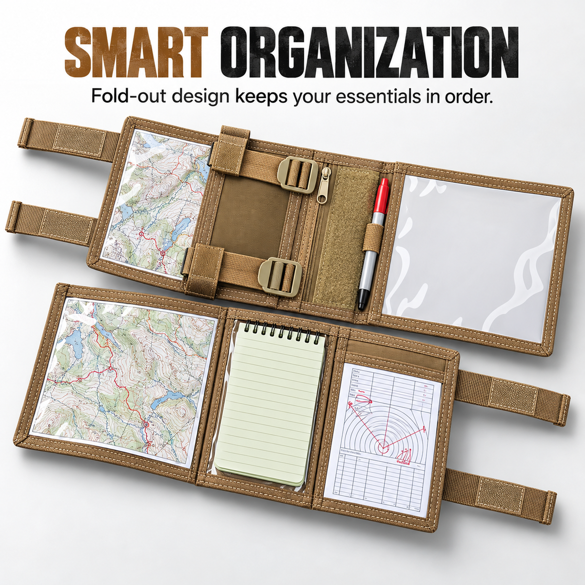 Wrist Map & Reference Card Holder