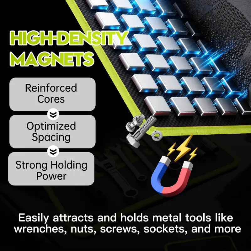 ⚡ The Ultimate Garage Cheat Code: The 3Pc Flexible Magnetic Tool Mat Set That Snatches Every Bolt & Defeats Vehicle Scratches Forever! 🛠️🧲