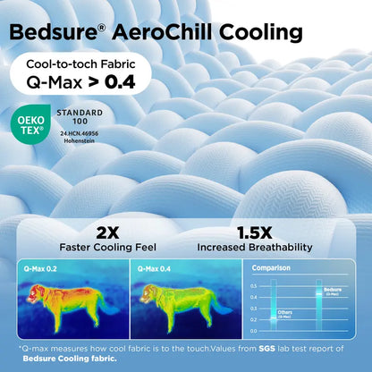 ❄️ Say Goodbye to Toxic Gels: The Q-Max 0.5 Instant Physical Cooling Pad Your Dog Will Obsess Over! 🐕✨