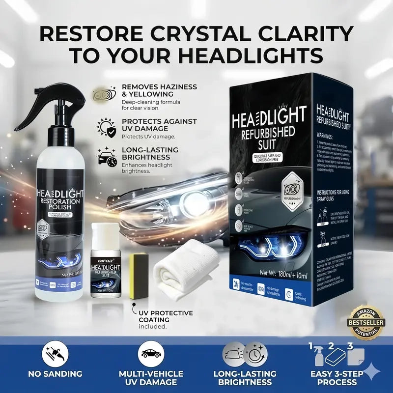 🚗 Crystal-Clear Night Vision | Automotive Headlight Restoration Fluid & Crystalline Coating for Yellowed, Faded & Blurred Headlamps ✨
