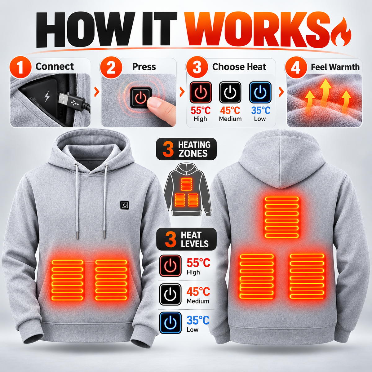 5-Zone Heated Hoodie with Adjustable Temperature