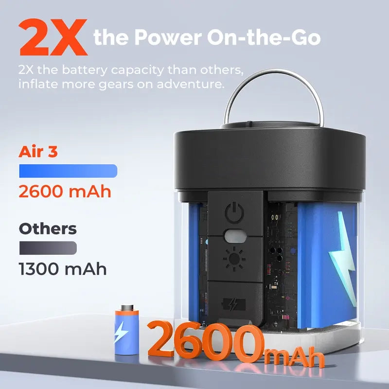 🏕️ The Ultimate Outdoor Essential | Portable Mini Air Pump with Camping LED Light, Fast Rechargeable Inflator/Deflator for Air Mattress & Pool Floats ✨