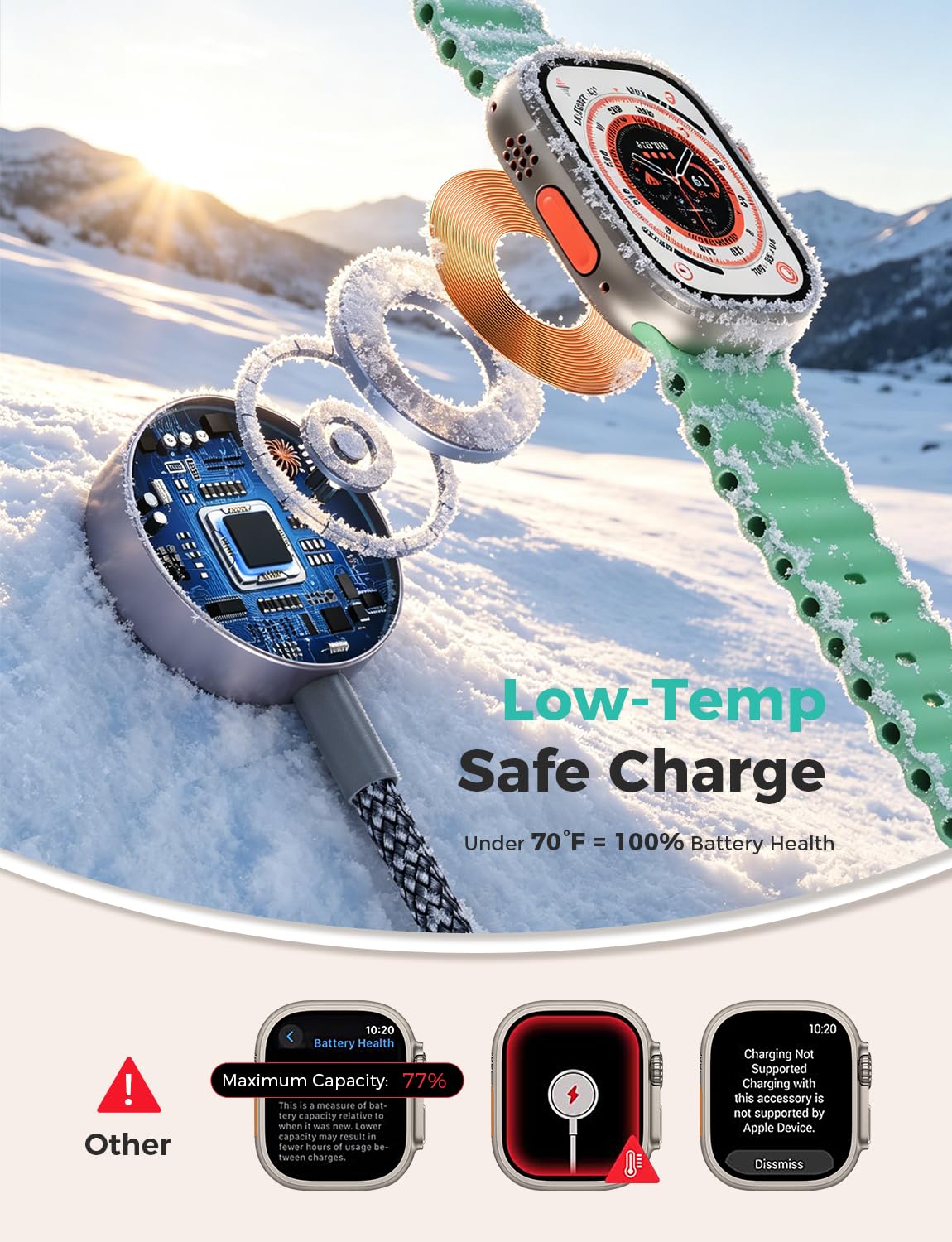 ⚡ Simplify Your Travel Gear | 3-in-2 Multi-Charging Cable with Apple Watch Magnetic Charger, Cruise & Camping Essential for iPhone & iWatch ✨
