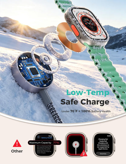 ⚡ Simplify Your Travel Gear | 3-in-2 Multi-Charging Cable with Apple Watch Magnetic Charger, Cruise & Camping Essential for iPhone & iWatch ✨