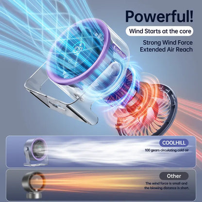 🍃 100-Speed Micro-Control | Portable Turbo Desk Fan with Digital Display 🌀