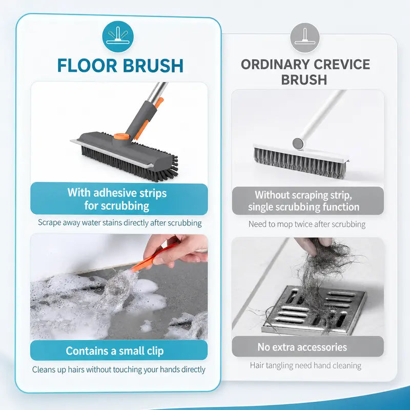 🧹 No-Bend Cleaning | 3-in-1 Adjustable Long Handle Floor Scrub Brush & Squeegee ✨