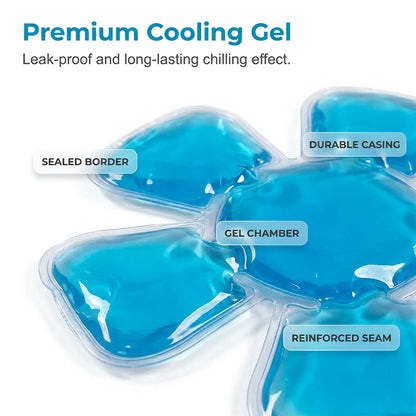 👷‍♂️ Beat the Heat | Reusable Cooling Gel Ice Packs for Hard Hats & Sun Hats, Outdoor Construction Summer Heat Prevention Inserts ❄️