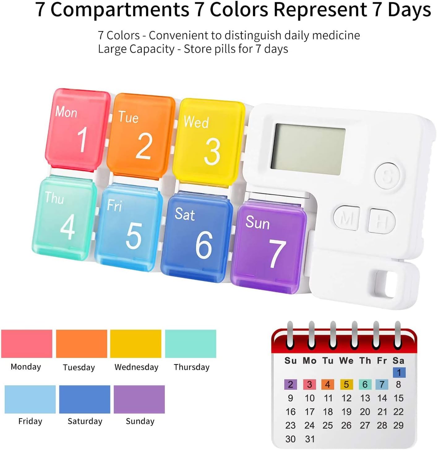 📅 Smart Wellness | 7-Day Portable Pill Box Organizer with 4-Times Daily Reminders 💊