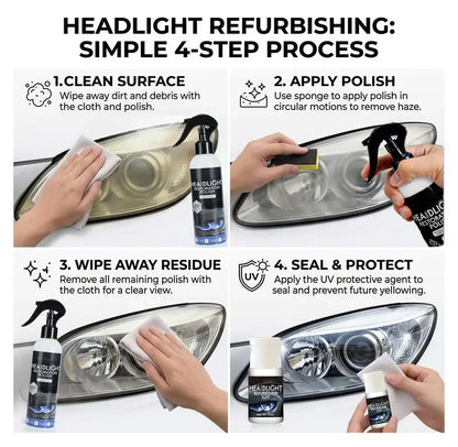 🚗 Crystal-Clear Night Vision | Automotive Headlight Restoration Fluid & Crystalline Coating for Yellowed, Faded & Blurred Headlamps ✨