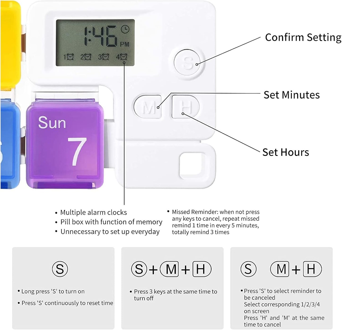 📅 Smart Wellness | 7-Day Portable Pill Box Organizer with 4-Times Daily Reminders 💊