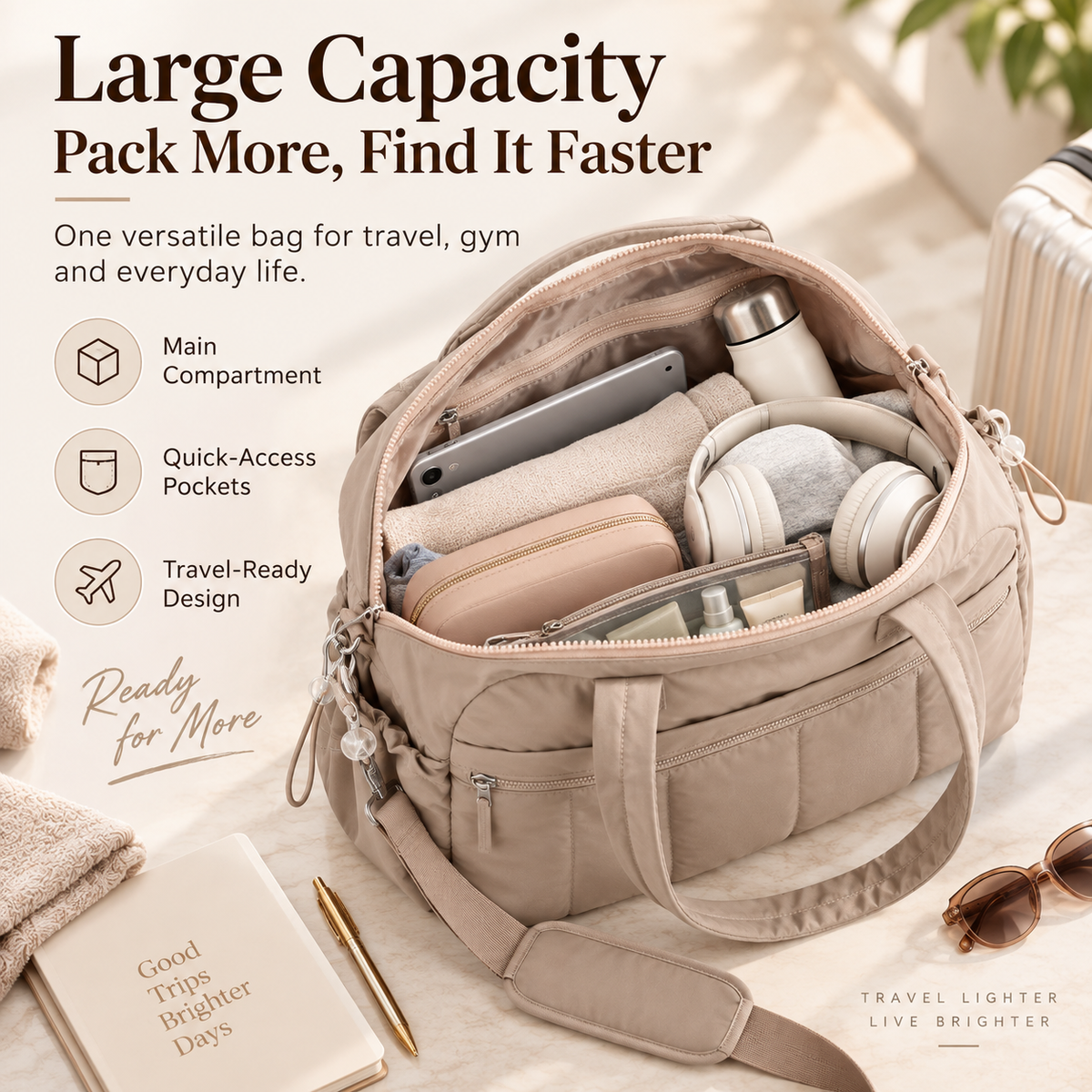 Large Capacity Travel Tote Bag with Wet & Dry Compartment