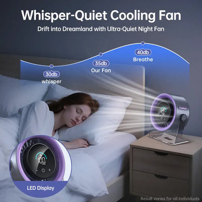 🍃 100-Speed Micro-Control | Portable Turbo Desk Fan with Digital Display 🌀