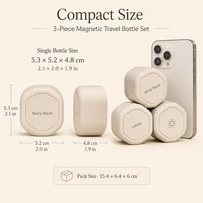 Three-Piece Portable Magnetic Travel Toilet Bottle Set