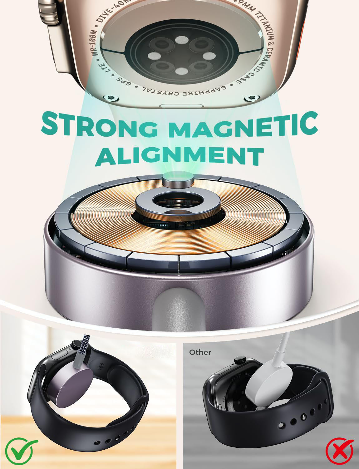 ⚡ Simplify Your Travel Gear | 3-in-2 Multi-Charging Cable with Apple Watch Magnetic Charger, Cruise & Camping Essential for iPhone & iWatch ✨