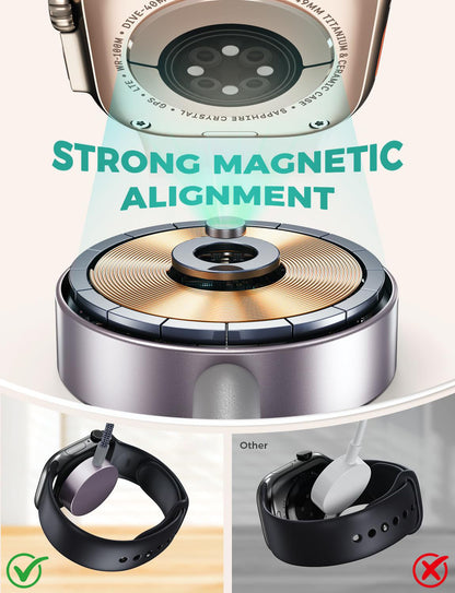 ⚡ Simplify Your Travel Gear | 3-in-2 Multi-Charging Cable with Apple Watch Magnetic Charger, Cruise & Camping Essential for iPhone & iWatch ✨