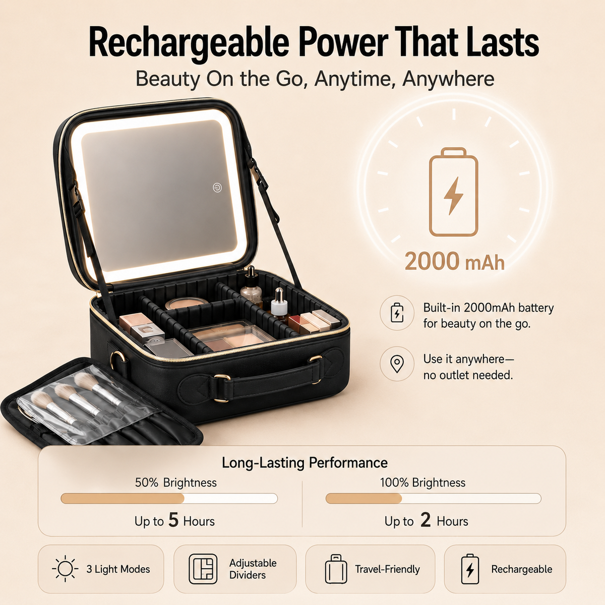 👜 Portable Makeup Case with LED Mirror