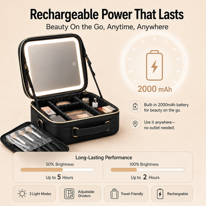 👜 Portable Makeup Case with LED Mirror